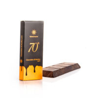 Chocolate Delights